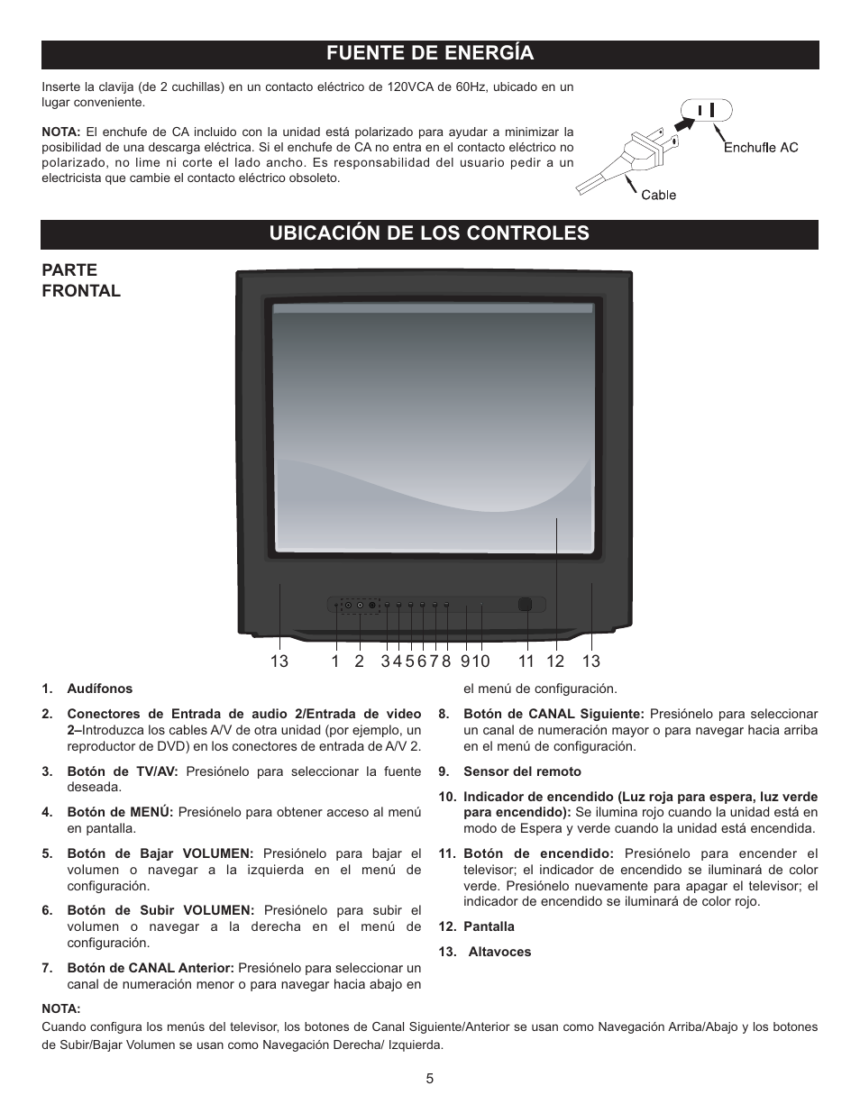 Fuente de energía ubicación de los controles | Memorex MT2028D-BLK User Manual | Page 47 / 82