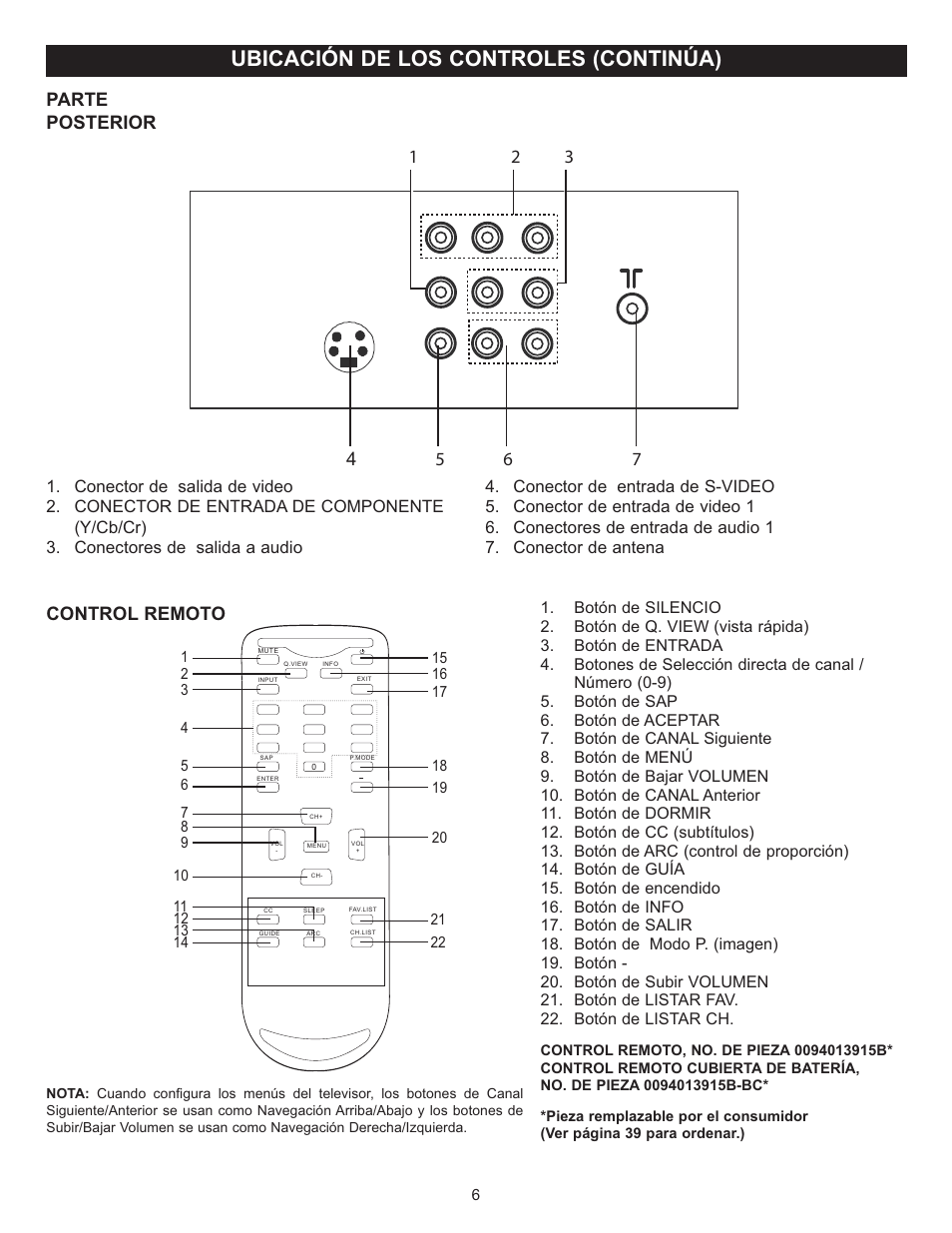 Ubicación de los controles (continúa), Parte posterior, Control remoto | Memorex MT2028D-BLK User Manual | Page 48 / 82