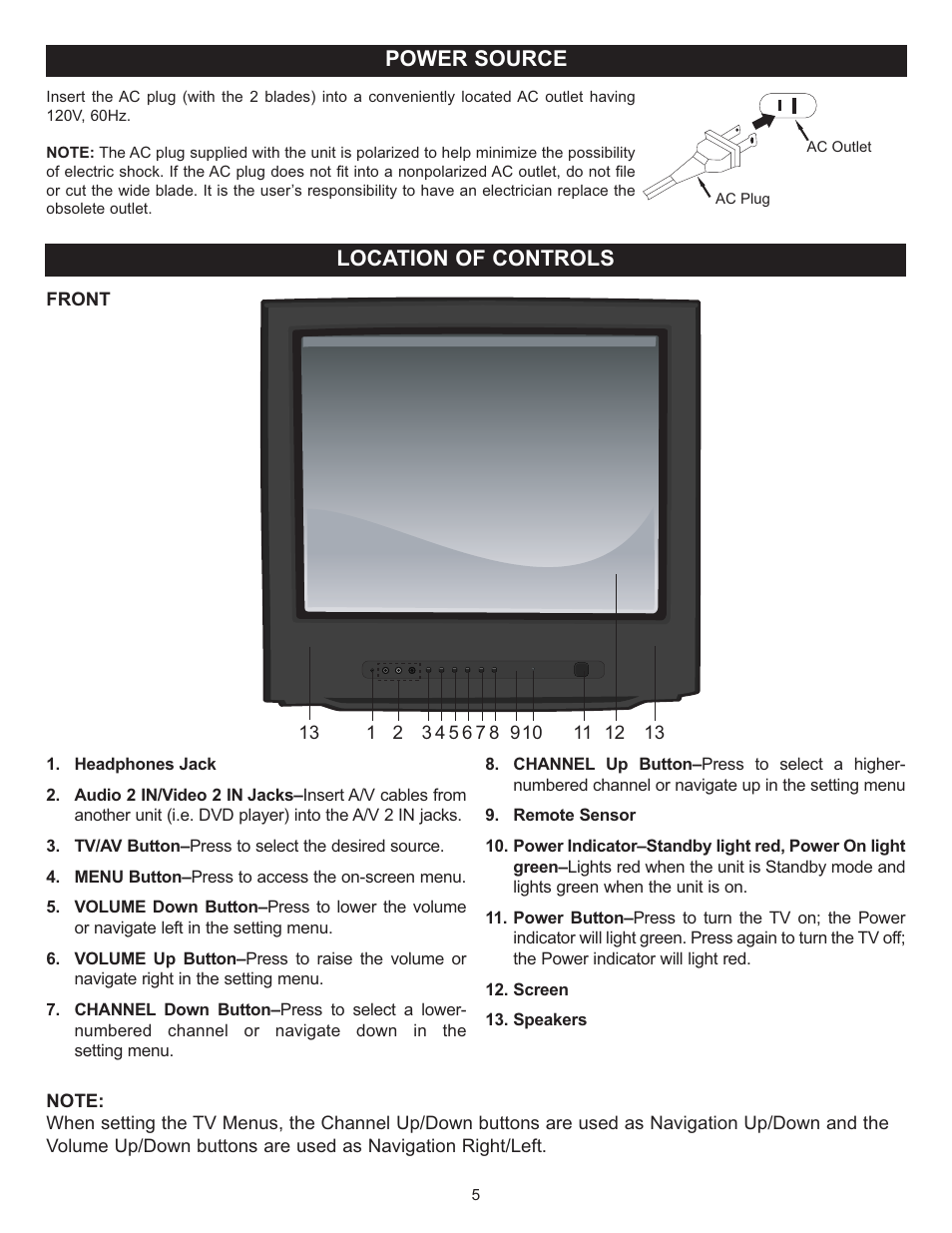 Power source location of controls | Memorex MT2028D-BLK User Manual | Page 6 / 82
