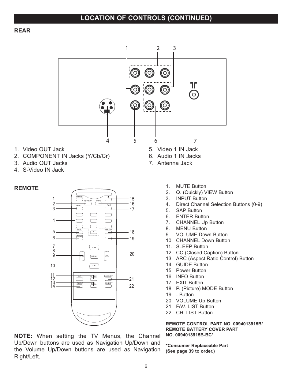 Location of controls (continued) | Memorex MT2028D-BLK User Manual | Page 7 / 82