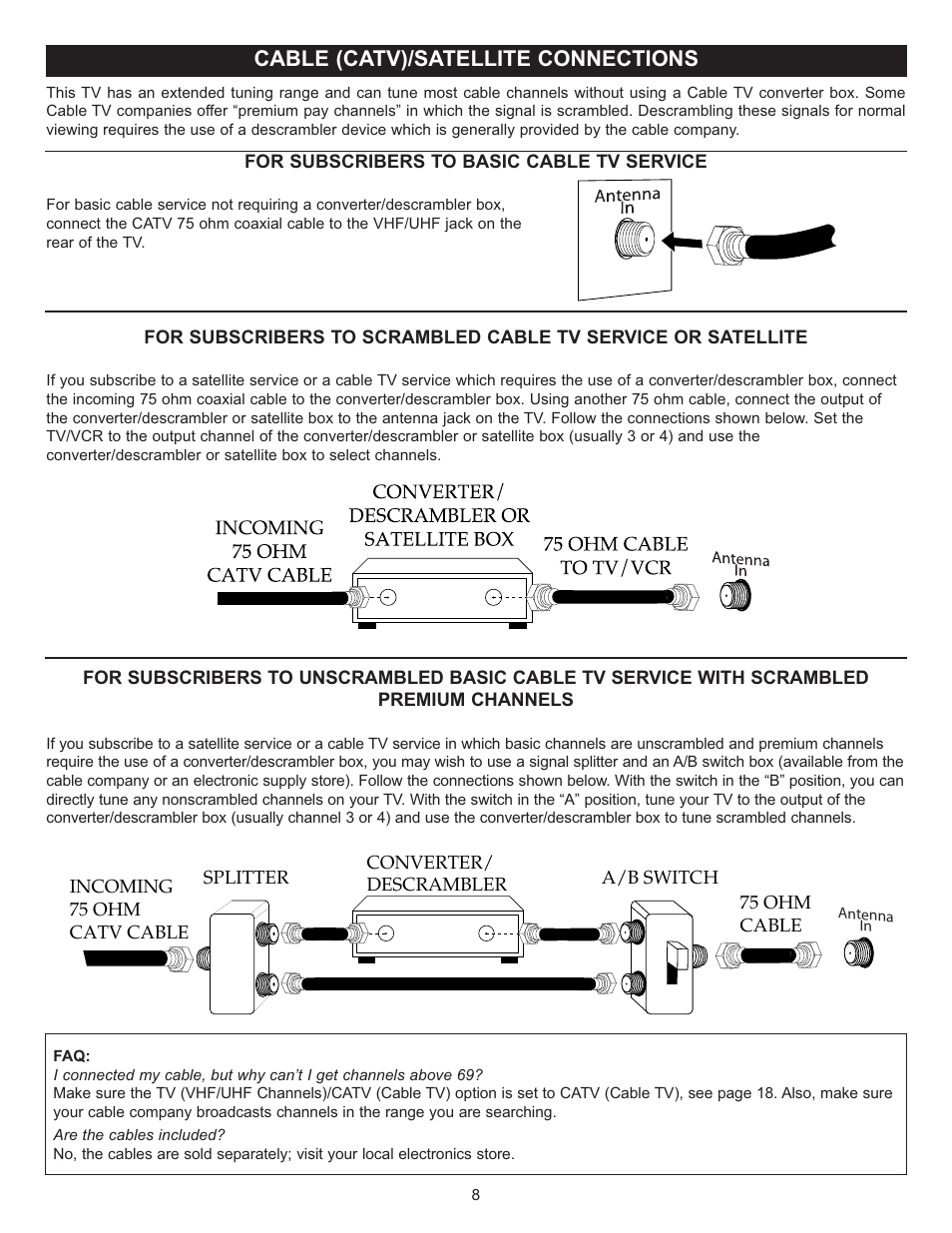 Cable (catv)/satellite connections | Memorex MT2028D-BLK User Manual | Page 9 / 82