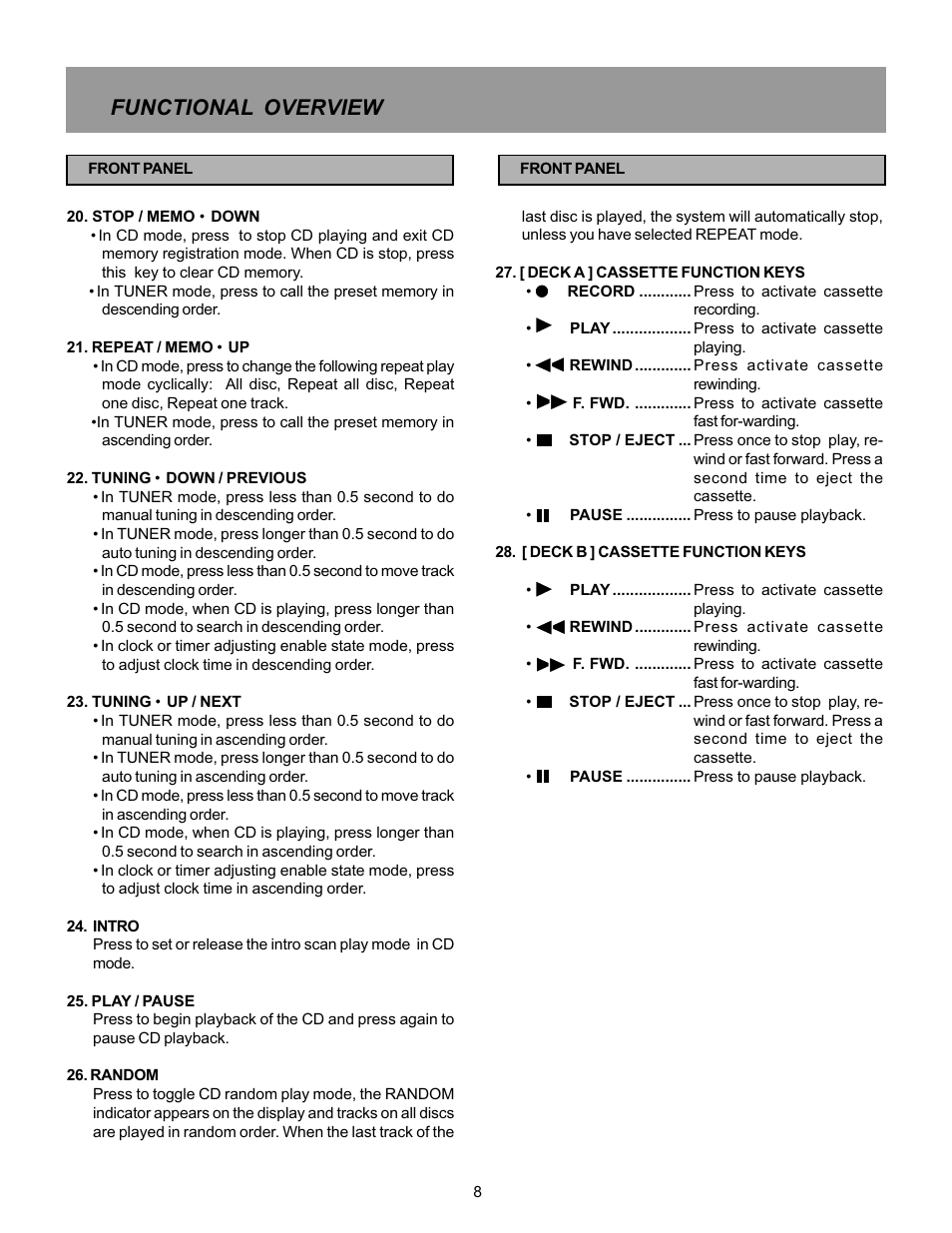 Functional overview | Memorex MX5520SPKA User Manual | Page 10 / 26