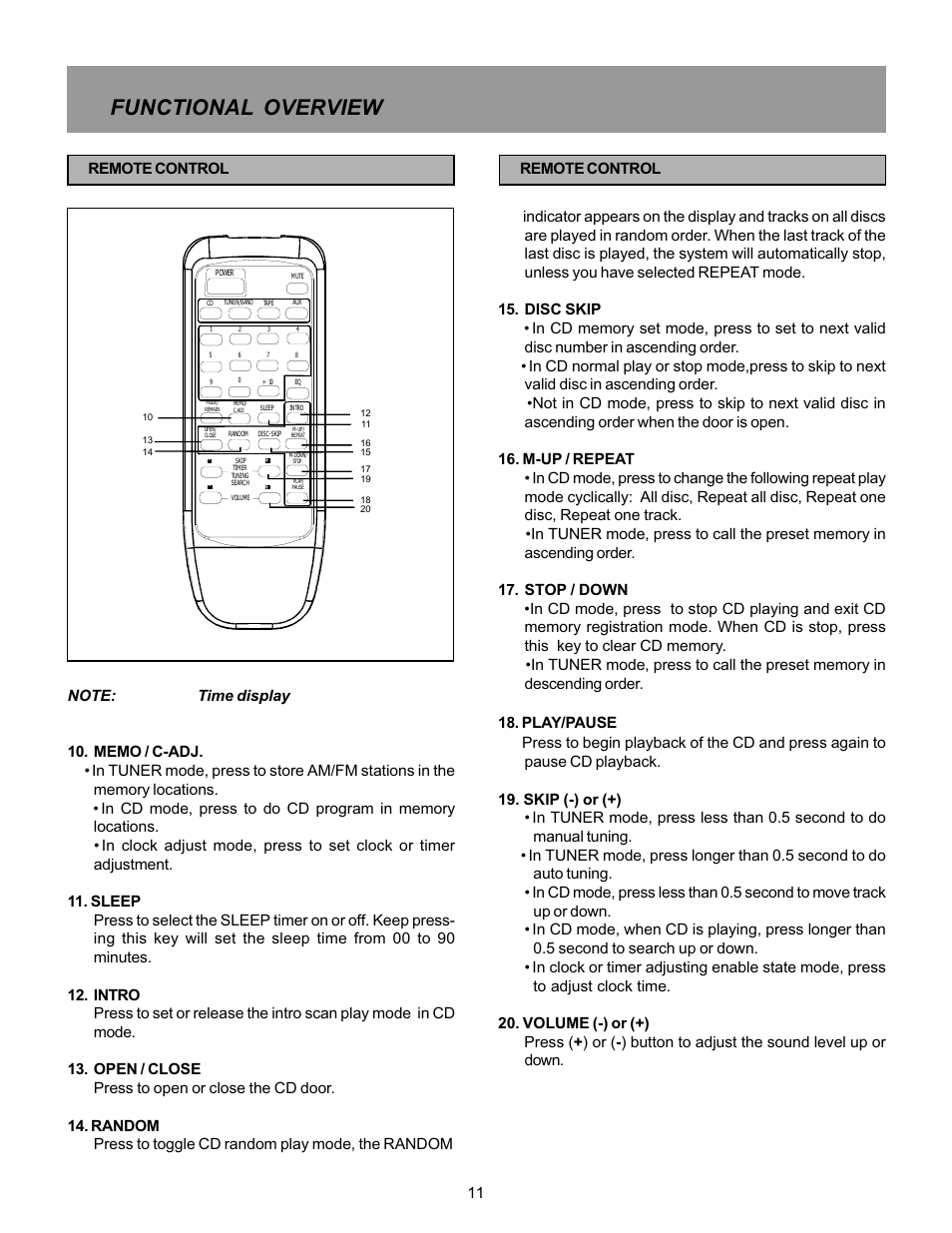 Functional overview | Memorex MX5520SPKA User Manual | Page 13 / 26