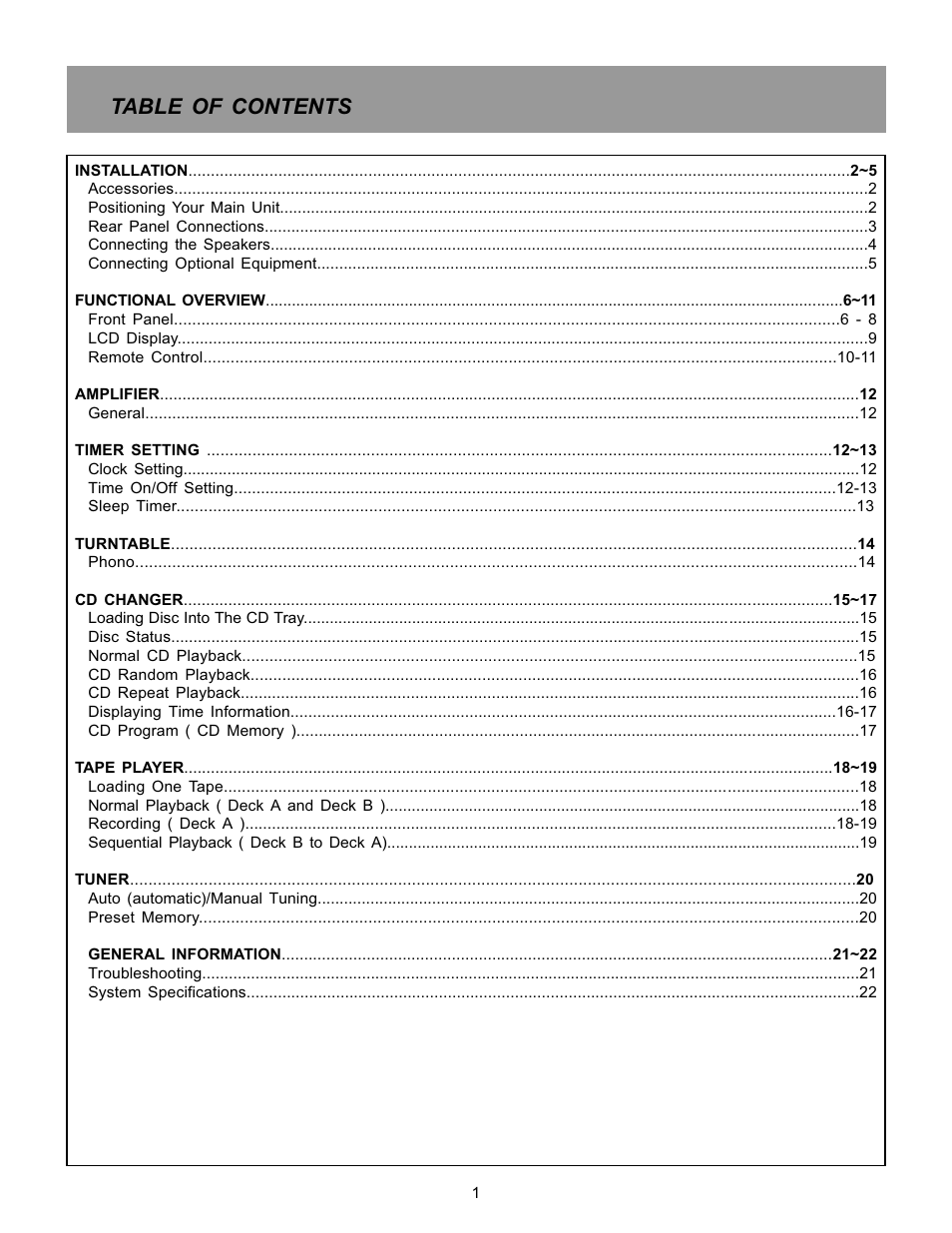 Memorex MX5520SPKA User Manual | Page 3 / 26