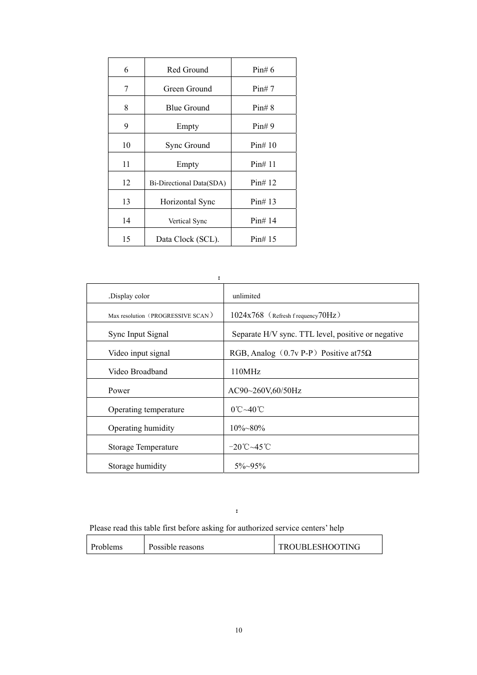 Memorex MM1520 User Manual | Page 10 / 12