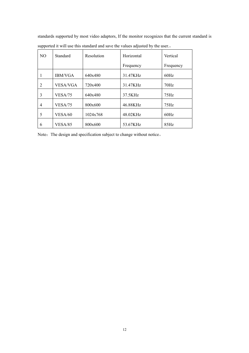 Memorex MM1520 User Manual | Page 12 / 12