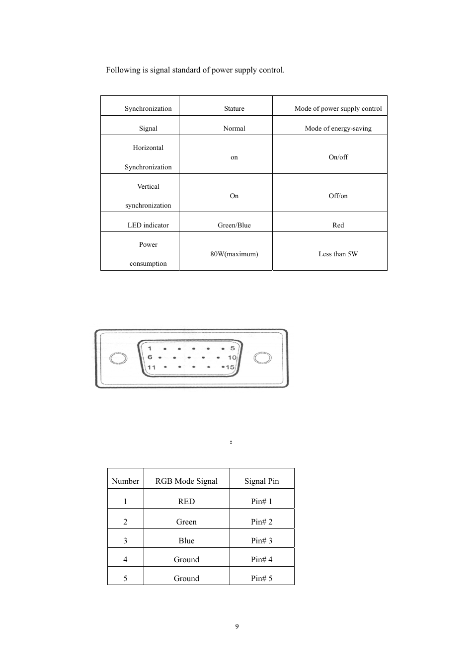 Memorex MM1520 User Manual | Page 9 / 12