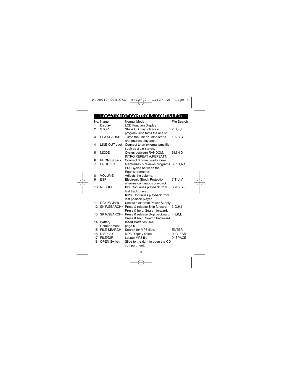 Location of controls (continued) | Memorex MPD8610 User Manual | Page 5 / 23