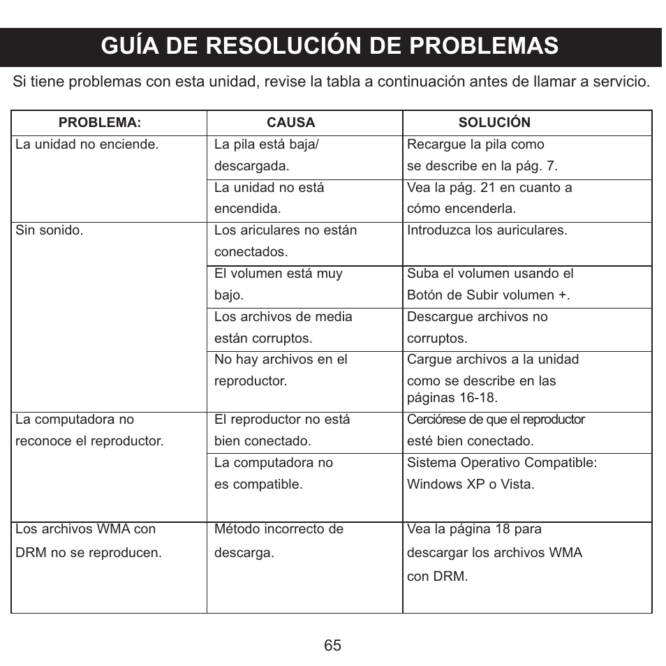 Guía de resolución de problemas | Memorex MMP9008 User Manual | Page 136 / 142