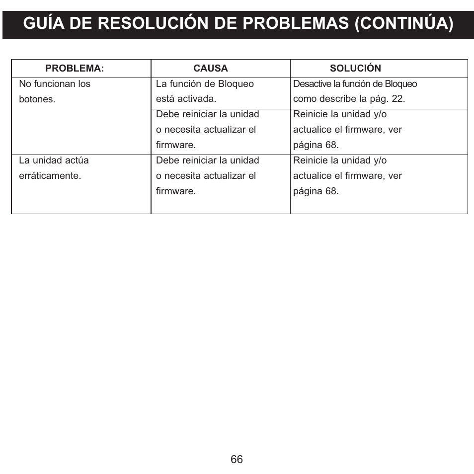 Guía de resolución de problemas (continúa) | Memorex MMP9008 User Manual | Page 137 / 142