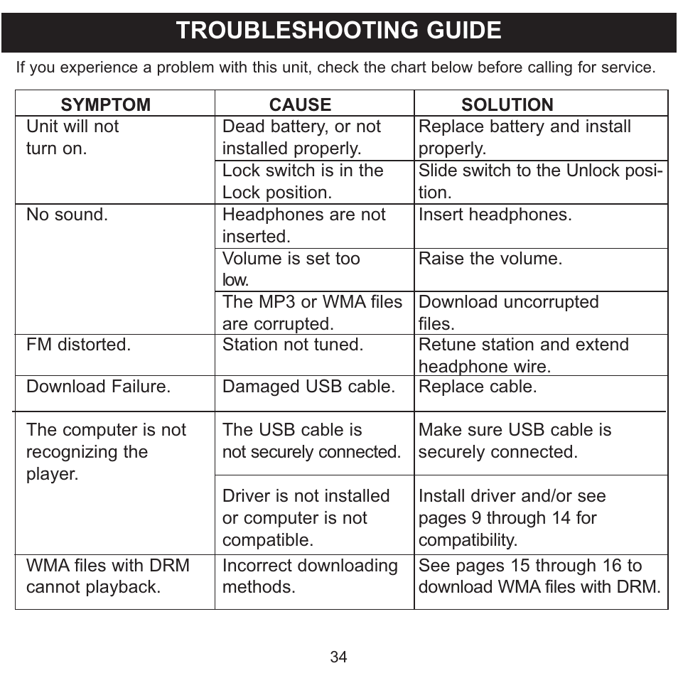 Troubleshooting guide | Memorex MMP8560 User Manual | Page 35 / 41