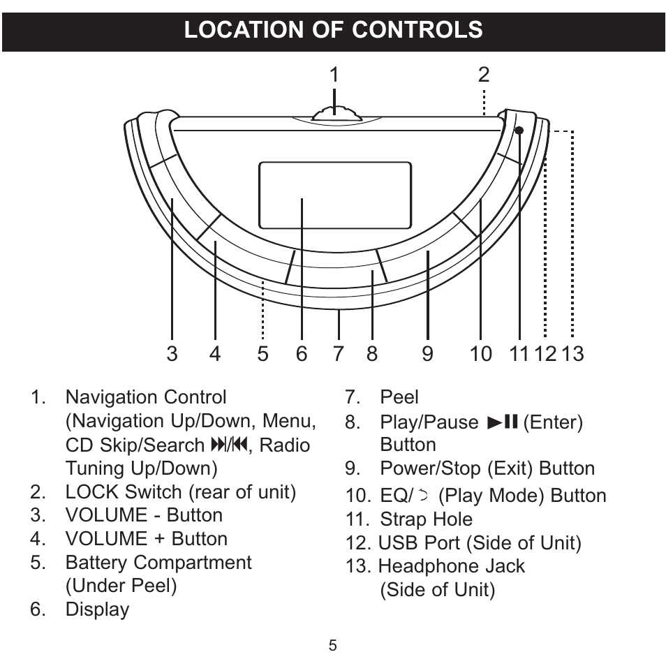 Location of controls | Memorex MMP8560 User Manual | Page 6 / 41