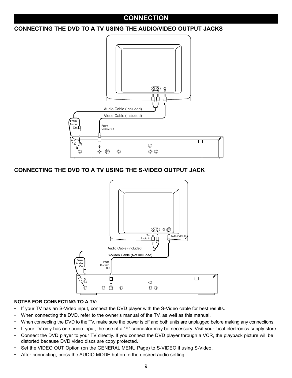 Connection | Memorex MVD2029 User Manual | Page 10 / 36