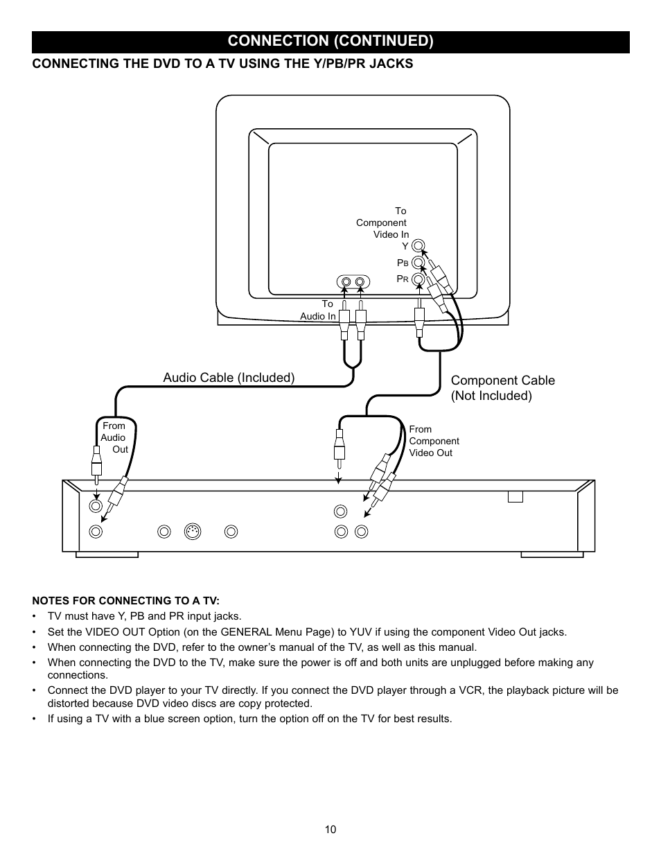 Connection (continued) | Memorex MVD2029 User Manual | Page 11 / 36