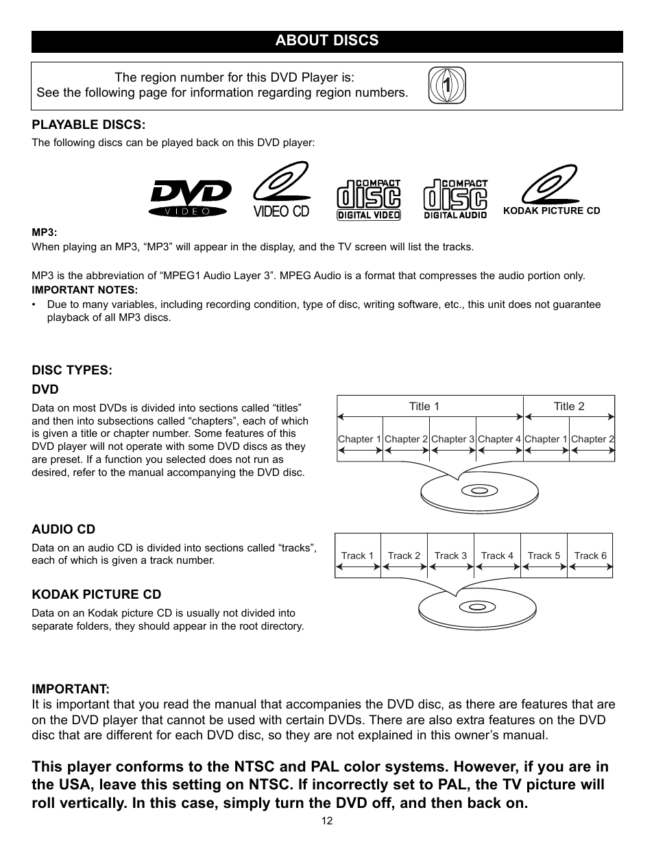 About discs | Memorex MVD2029 User Manual | Page 13 / 36