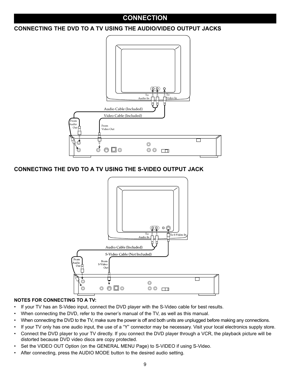 Connection | Memorex MVD2032 User Manual | Page 10 / 36