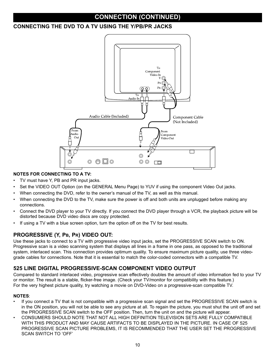 Connection (continued), Video out | Memorex MVD2032 User Manual | Page 11 / 36