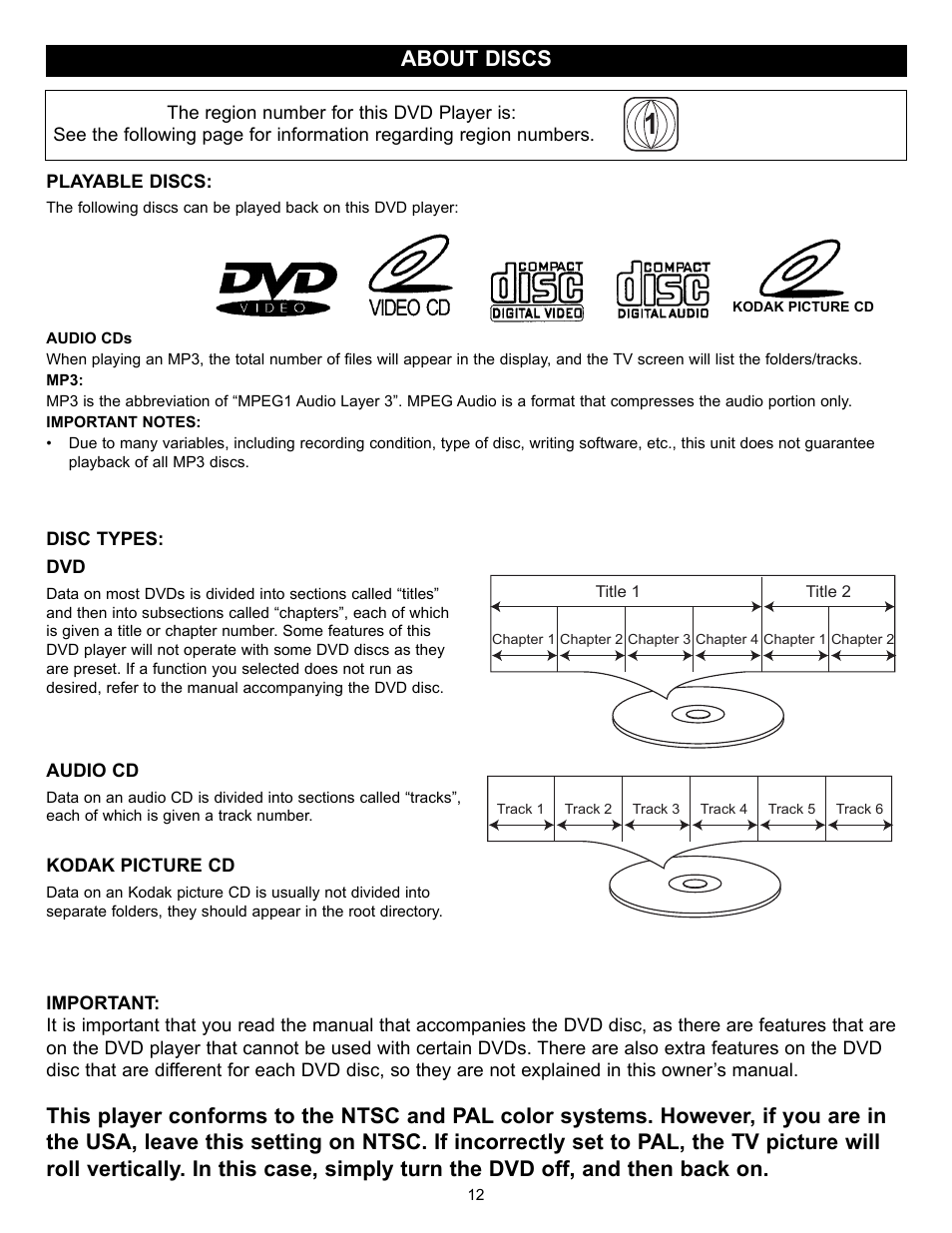 About discs | Memorex MVD2032 User Manual | Page 13 / 36