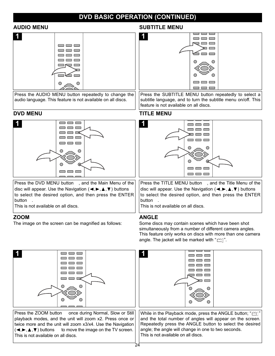 Memorex MVD2032 User Manual | Page 25 / 36