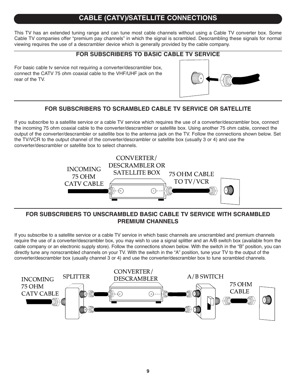 Cable (catv)/satellite connections | Memorex MT1701 User Manual | Page 10 / 33
