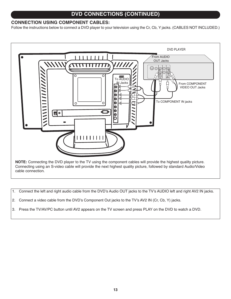 Dvd connections (continued), Connection using component cables | Memorex MT1701 User Manual | Page 14 / 33