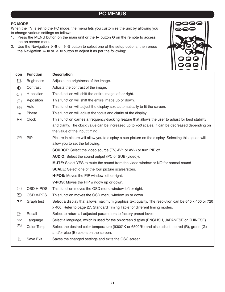 Pc menus | Memorex MT1701 User Manual | Page 22 / 33