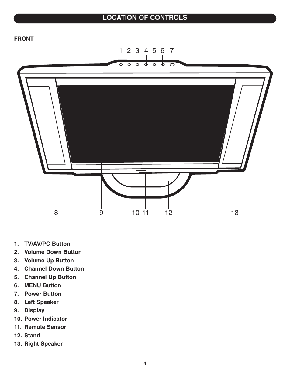 Memorex MT1701 User Manual | Page 5 / 33