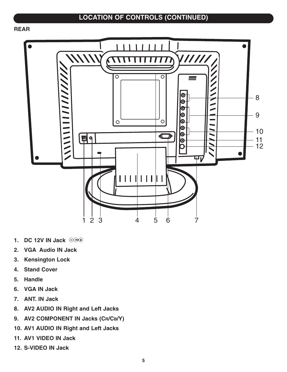 Memorex MT1701 User Manual | Page 6 / 33