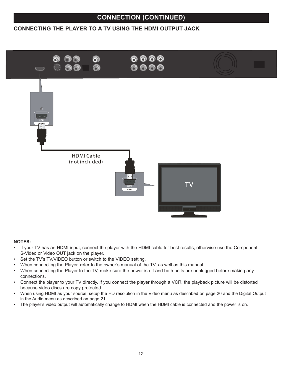 Connection (continued) | Memorex Digital Video Disc Player User Manual | Page 12 / 86