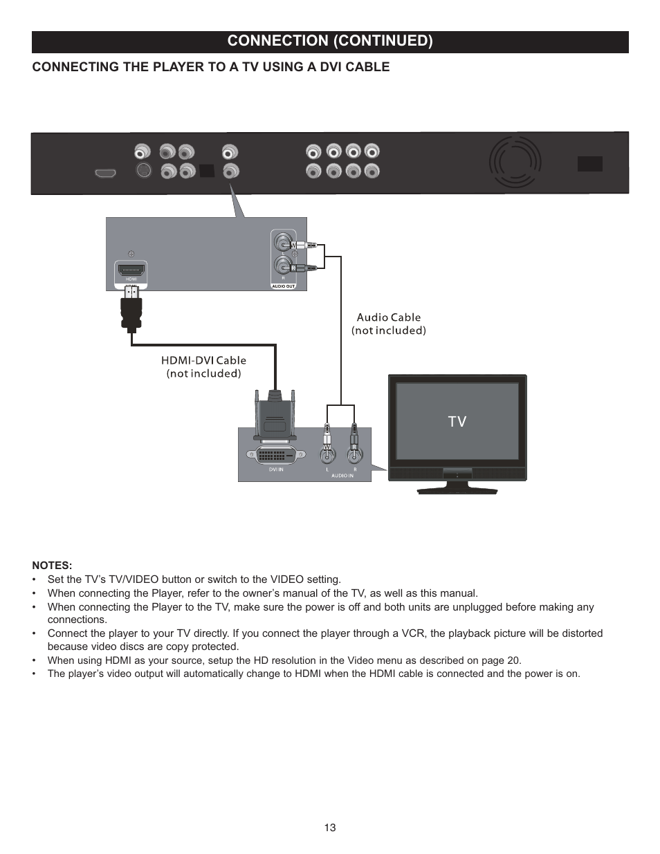 Connection (continued) | Memorex Digital Video Disc Player User Manual | Page 13 / 86
