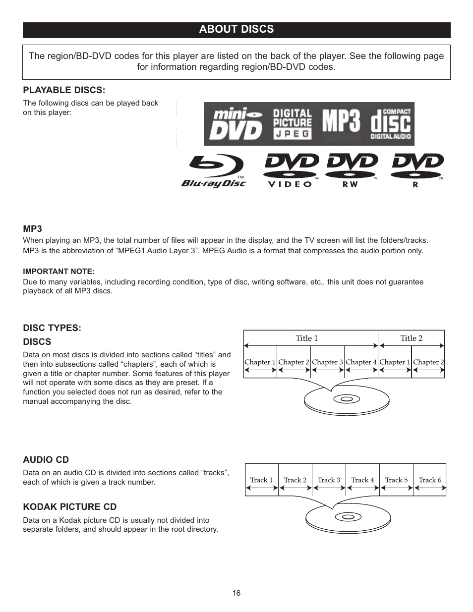 About discs | Memorex Digital Video Disc Player User Manual | Page 16 / 86