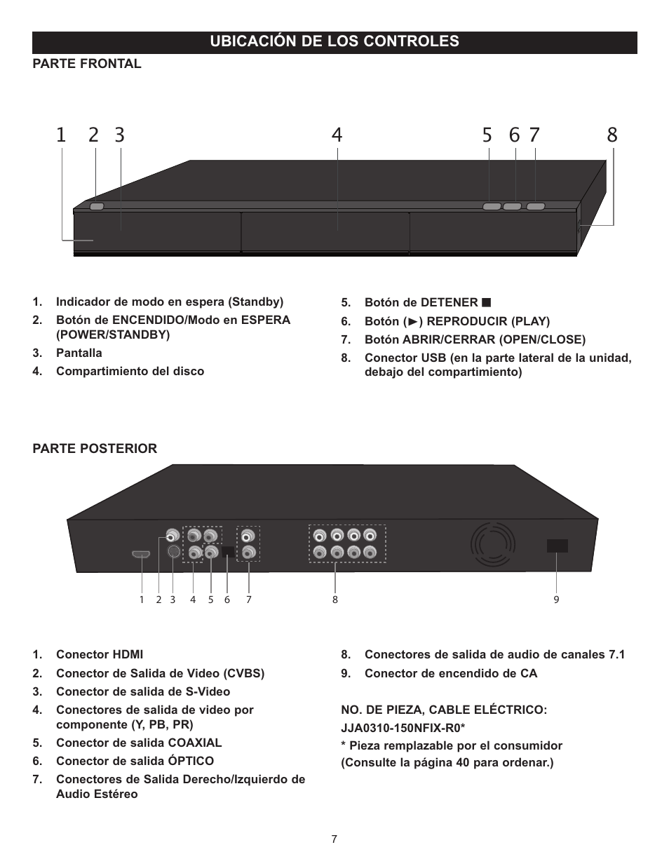 Memorex Digital Video Disc Player User Manual | Page 50 / 86