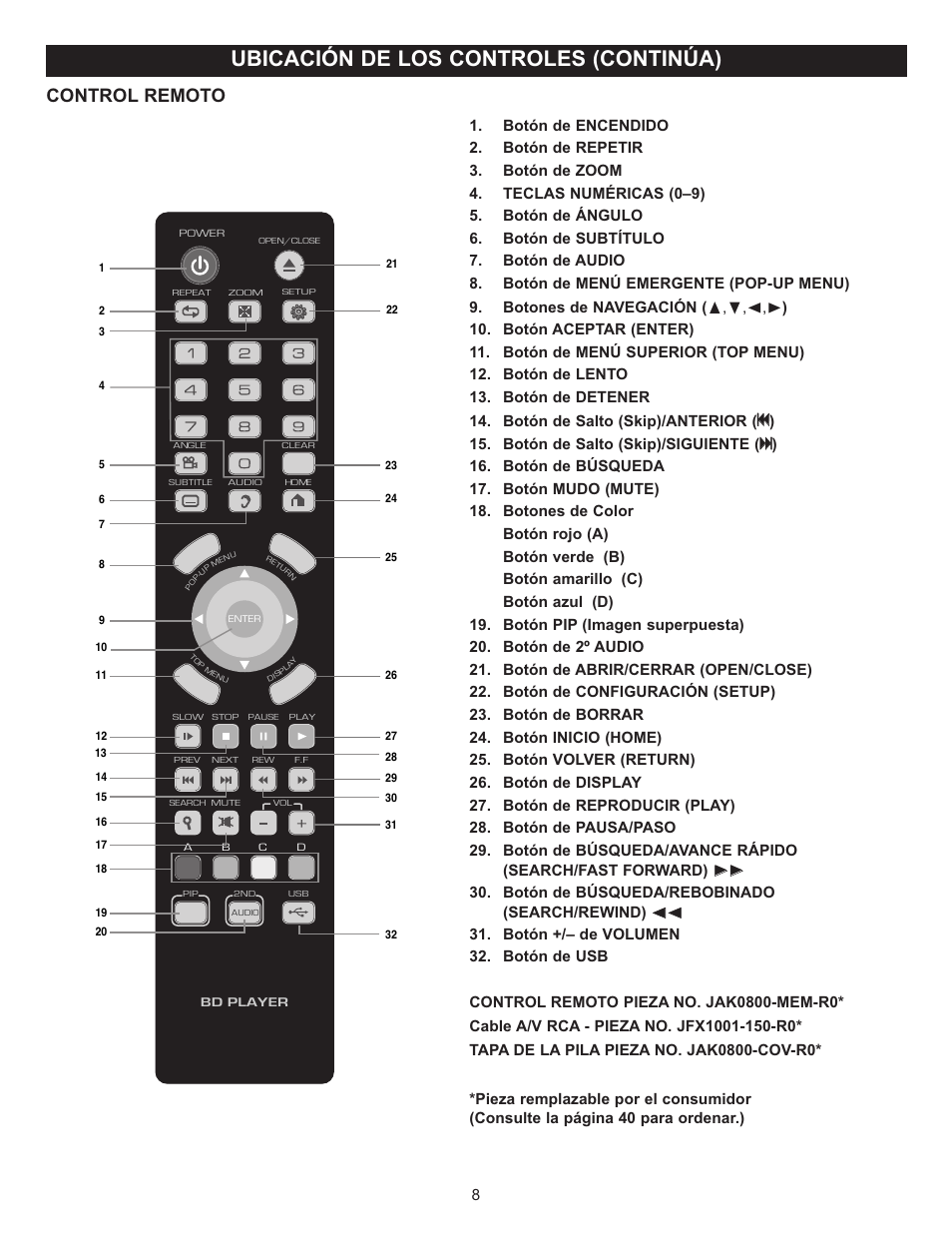 Ubicación de los controles (continúa), Control remoto | Memorex Digital Video Disc Player User Manual | Page 51 / 86