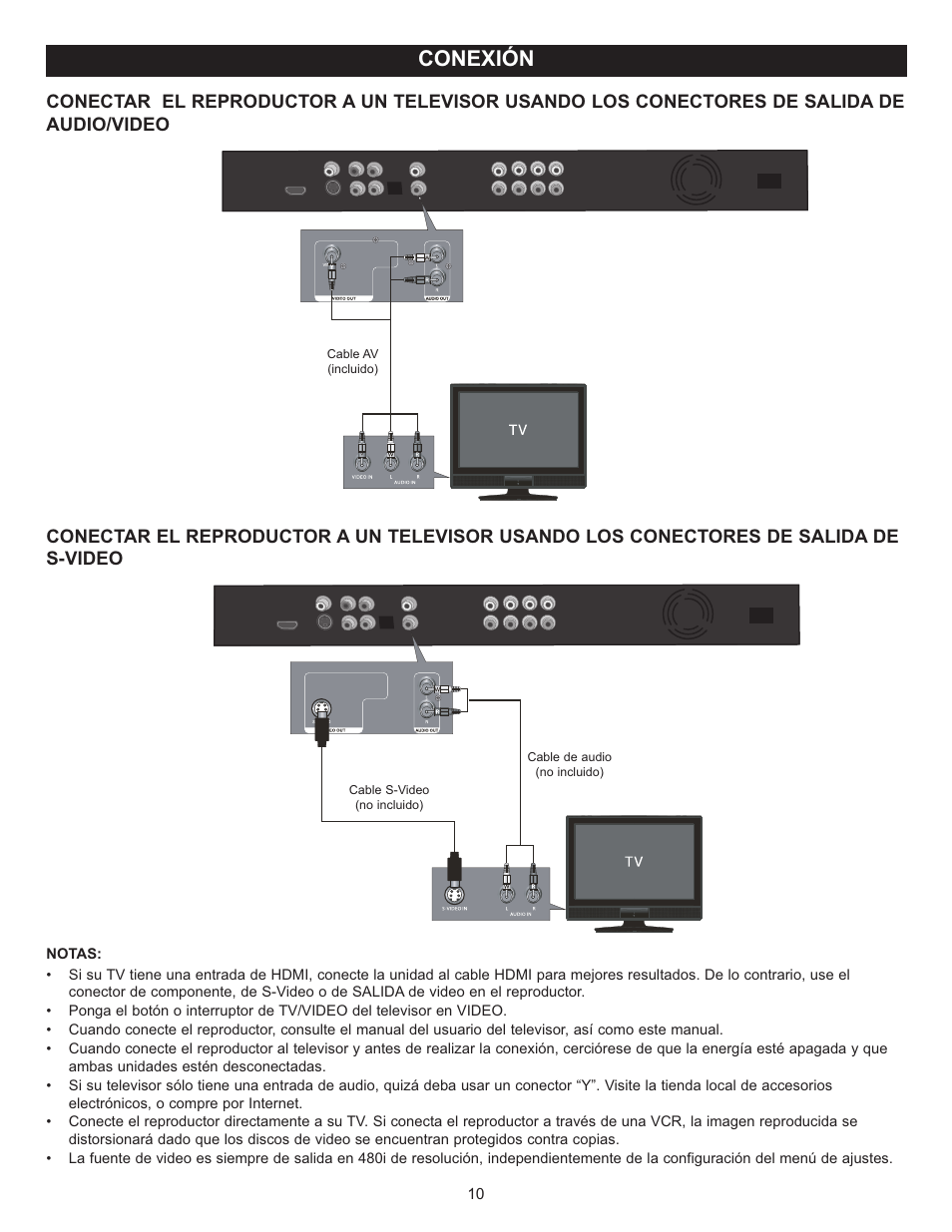 Conexión | Memorex Digital Video Disc Player User Manual | Page 53 / 86