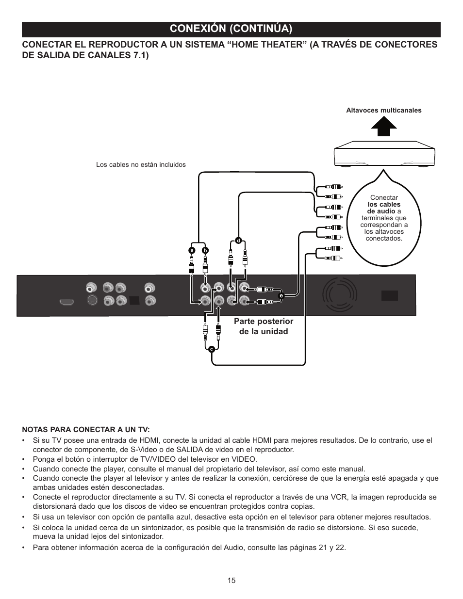 Conexión (continúa) | Memorex Digital Video Disc Player User Manual | Page 58 / 86