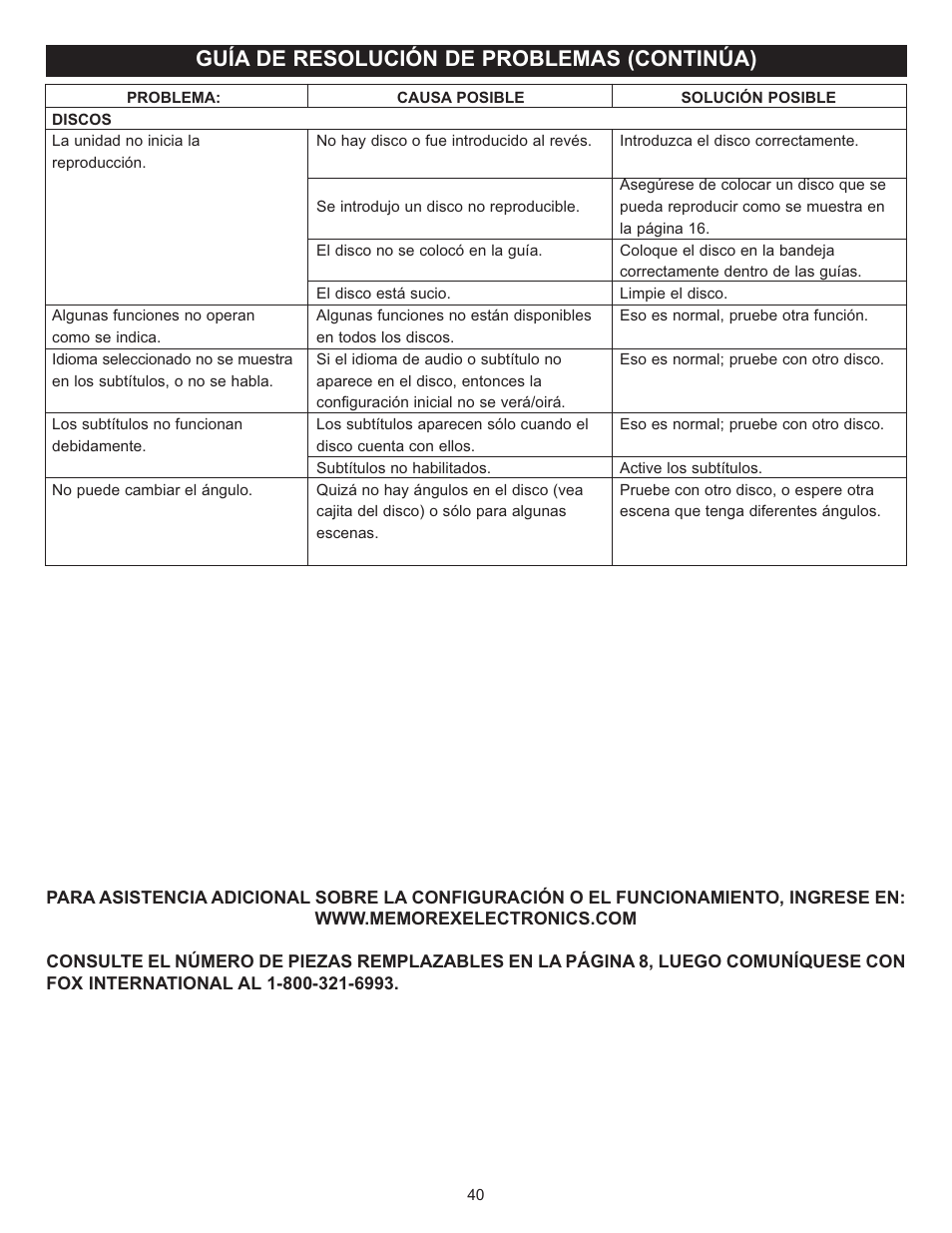 Guía de resolución de problemas (continúa) | Memorex Digital Video Disc Player User Manual | Page 83 / 86