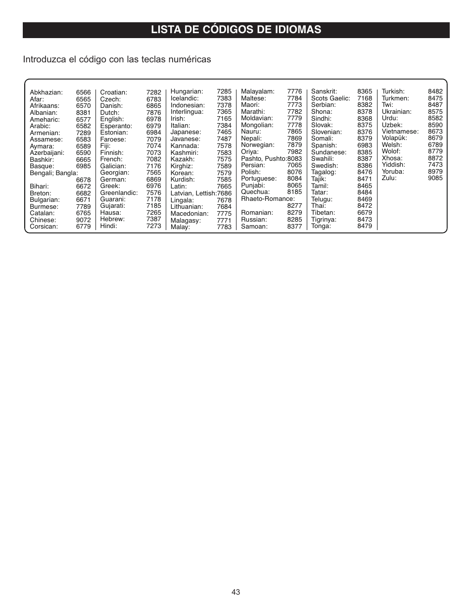 Lista de códigos de idiomas, Introduzca el código con las teclas numéricas | Memorex Digital Video Disc Player User Manual | Page 86 / 86