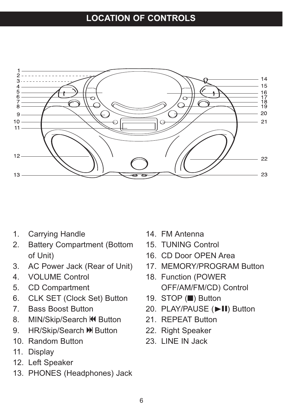 Memorex MP3851SP User Manual | Page 7 / 36