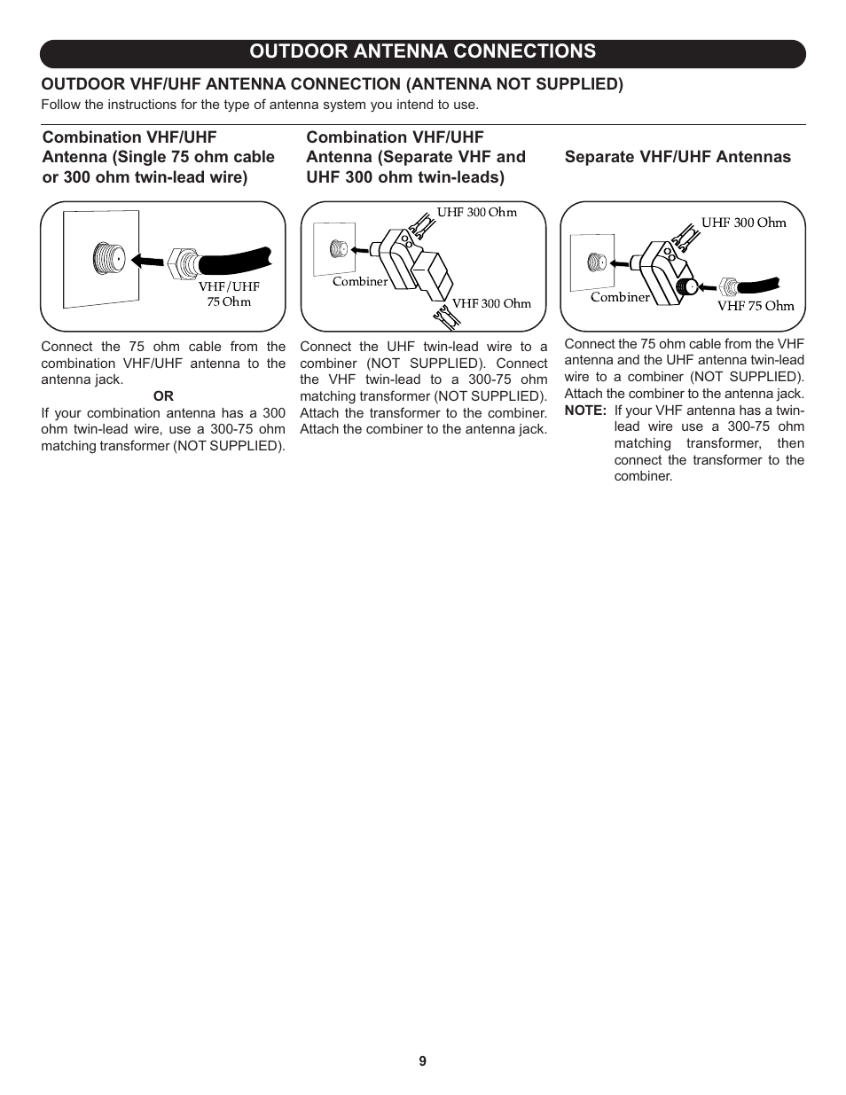 Outdoor antenna connections | Memorex MLT2022 User Manual | Page 10 / 37