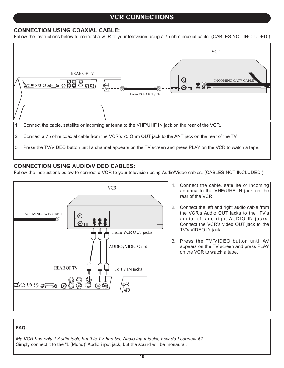 Vcr rear of tv, Incoming catv cable from vcr out jack, Vcr connections | Memorex MLT2022 User Manual | Page 11 / 37