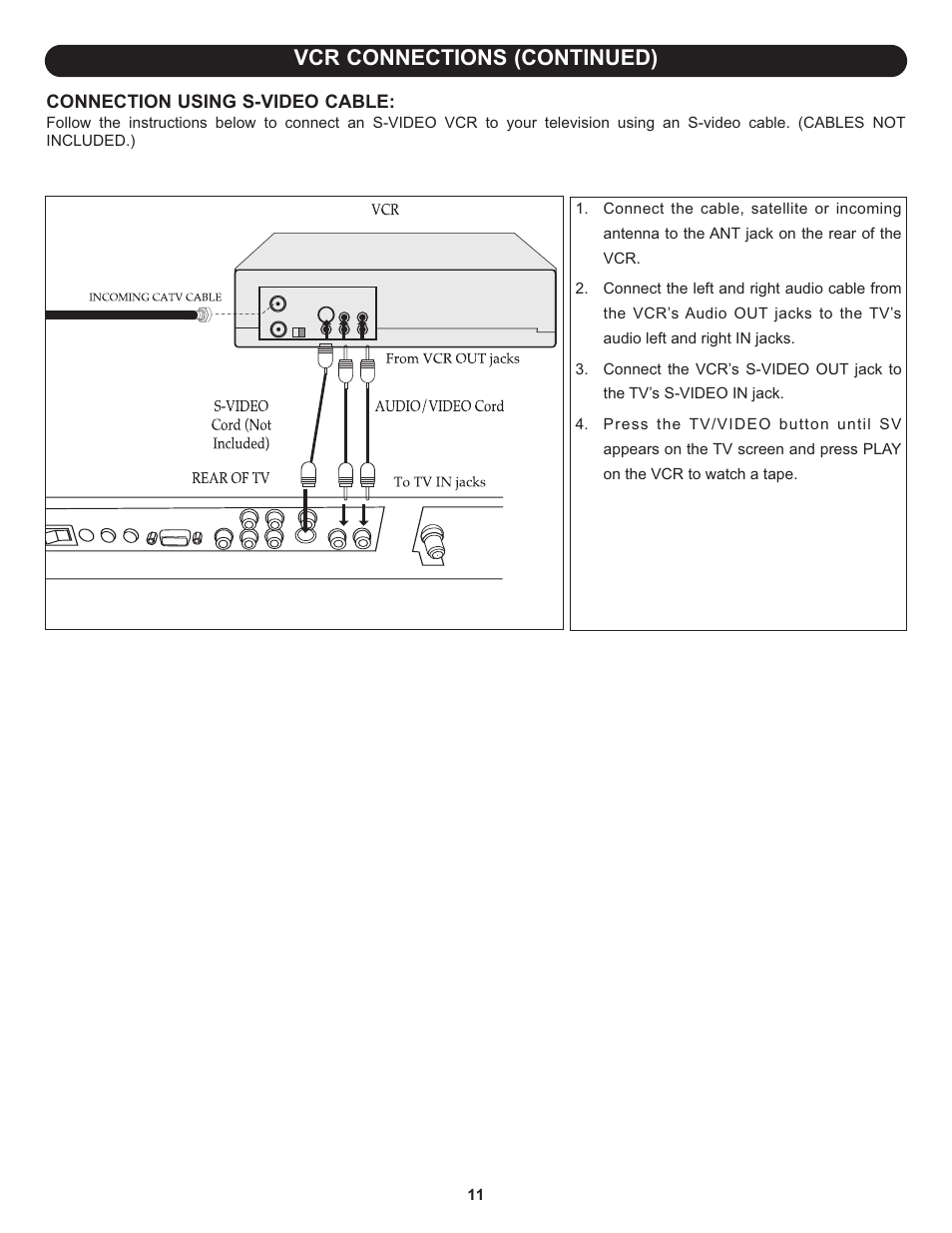 Vcr connections (continued) | Memorex MLT2022 User Manual | Page 12 / 37