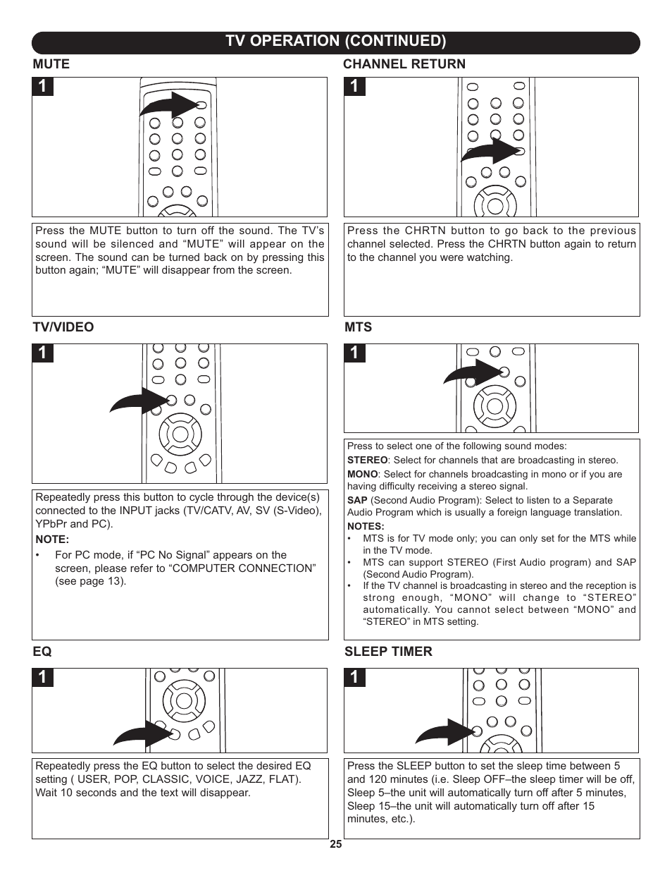 Tv operation (continued) | Memorex MLT2022 User Manual | Page 26 / 37