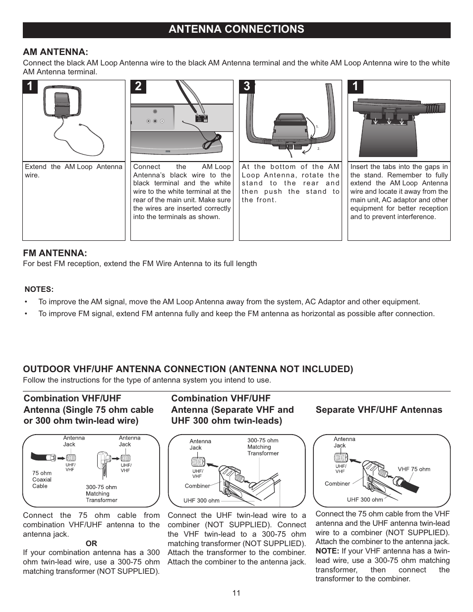Antenna connections | Memorex MVUC821 User Manual | Page 12 / 59