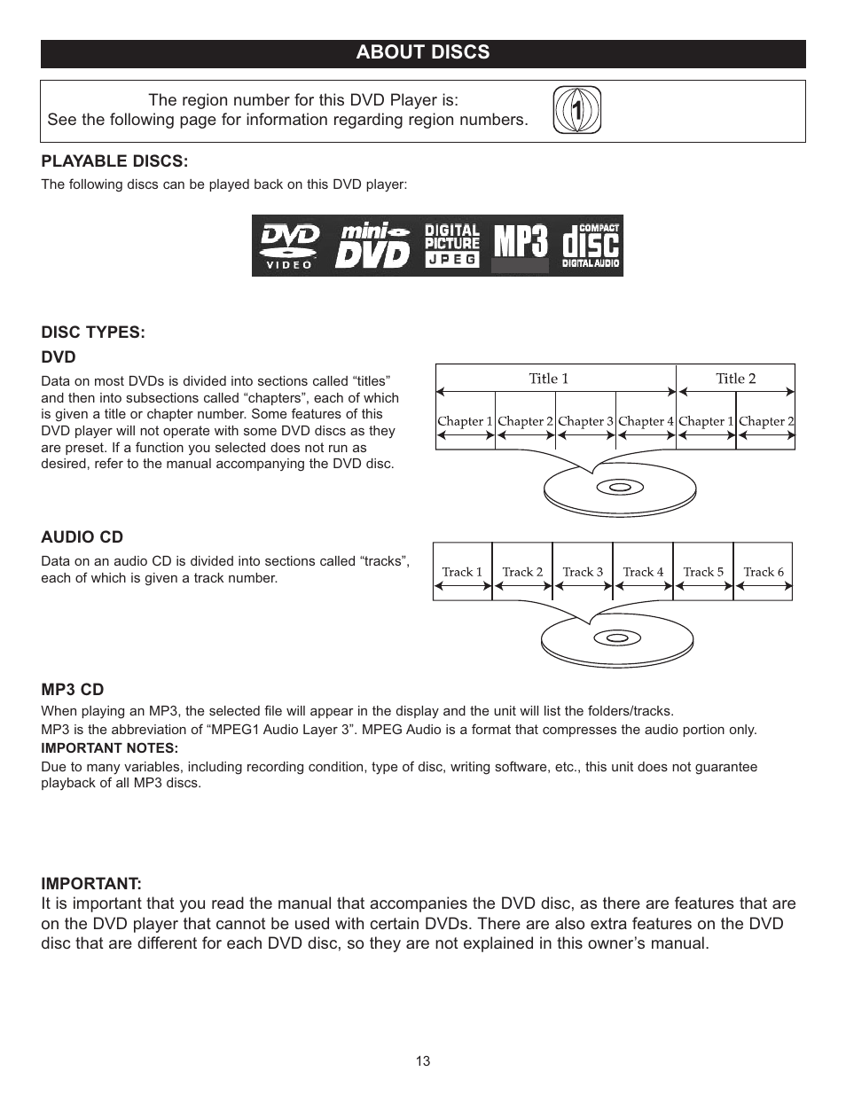 About discs | Memorex MVUC821 User Manual | Page 14 / 59