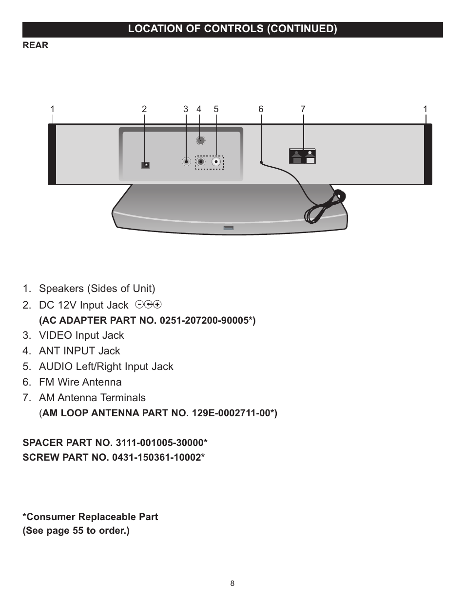 Memorex MVUC821 User Manual | Page 9 / 59