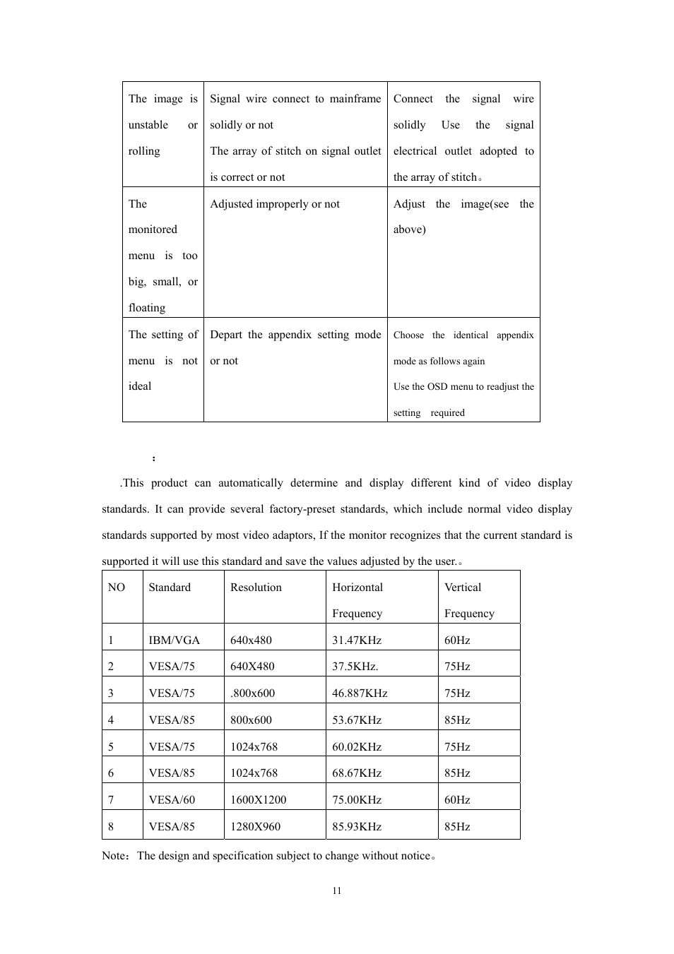 Memorex MM1920 User Manual | Page 11 / 11