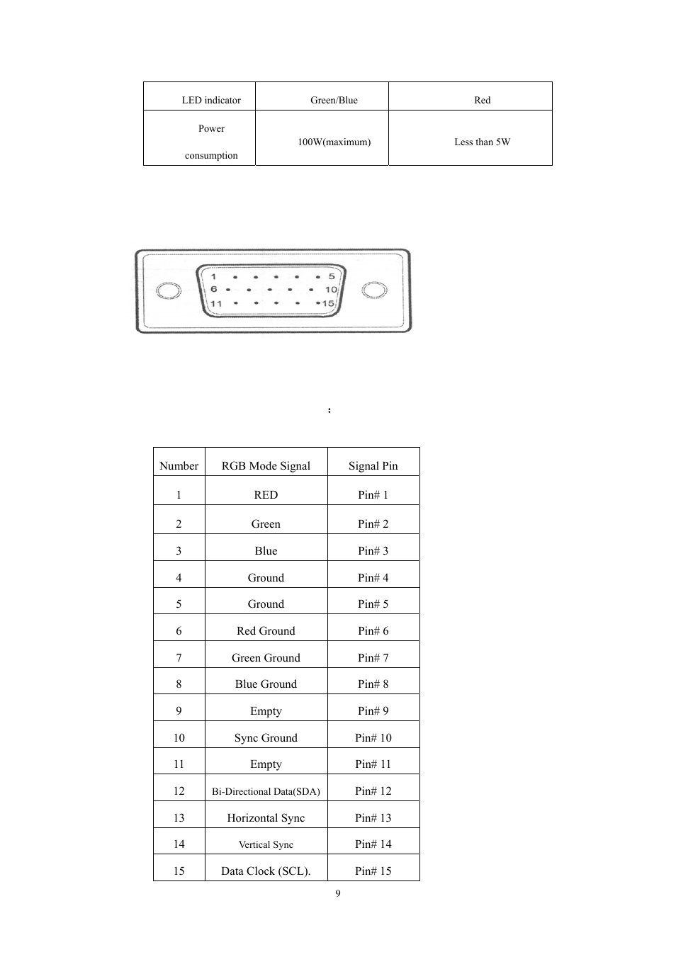 Memorex MM1920 User Manual | Page 9 / 11