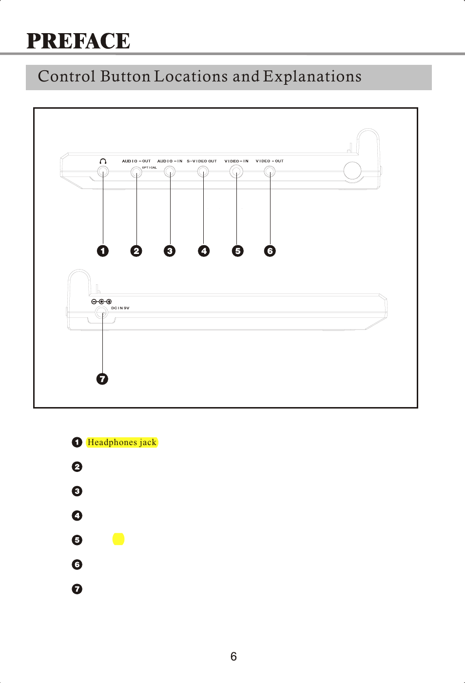 Control button locations and explanations | Memorex MVDP1072 User Manual | Page 11 / 52