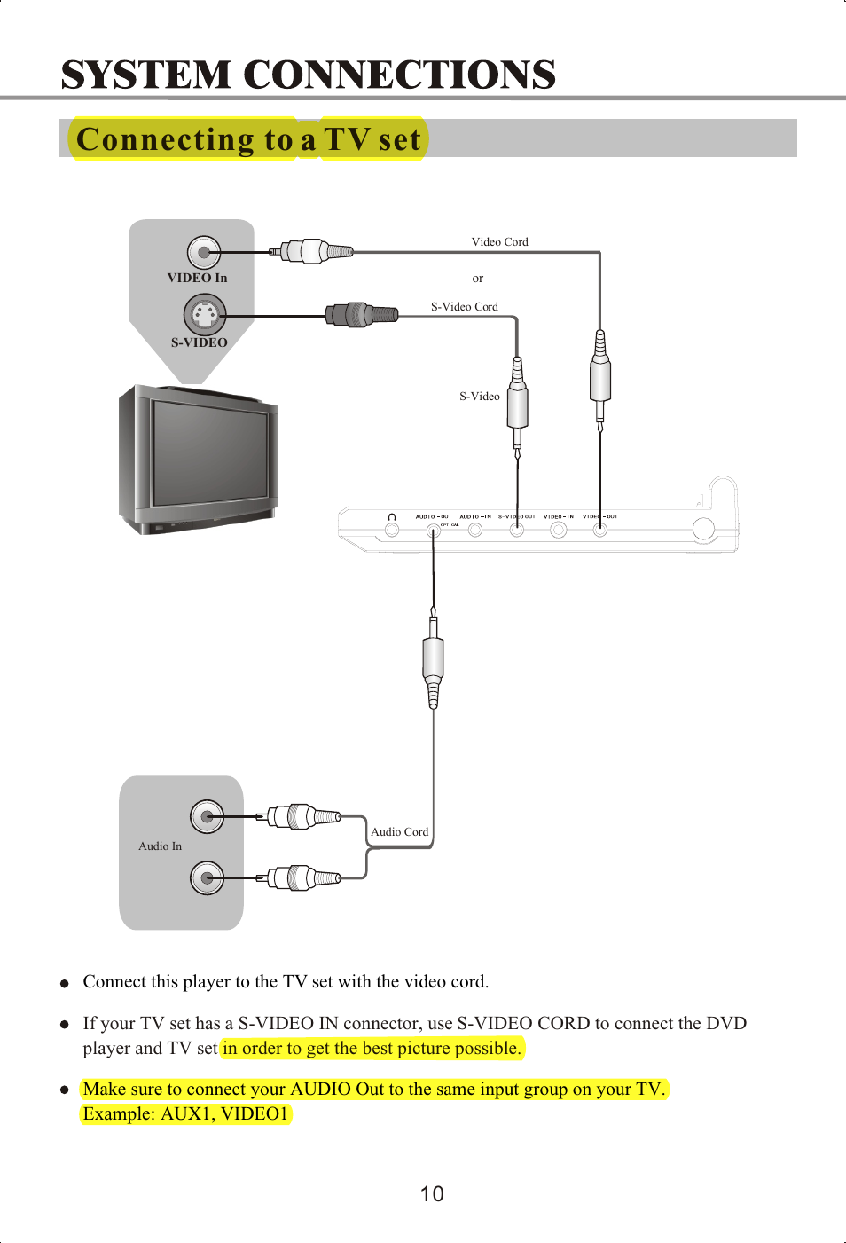 Connect ing to a tv set | Memorex MVDP1072 User Manual | Page 15 / 52