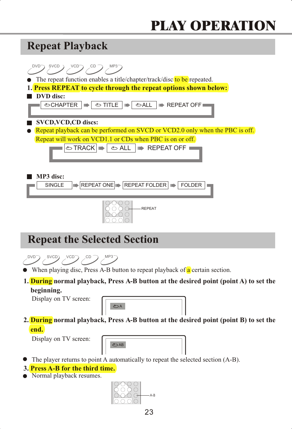 Play operation | Memorex MVDP1072 User Manual | Page 28 / 52